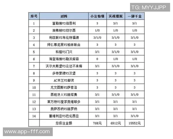 足球彩票足彩胜负分析技巧与投注策略全面解读助你赢得更多收益 足球彩票足彩胜负分析技巧与投注策略全面解读助你赢得更多收益